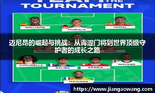 迈尼昂的崛起与挑战：从青涩门将到世界顶级守护者的成长之路